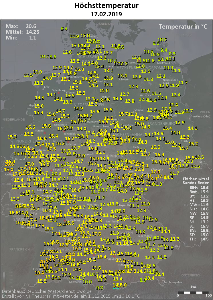 [Bild: mx_tx-2019-02-17-1-mx_tx.png]