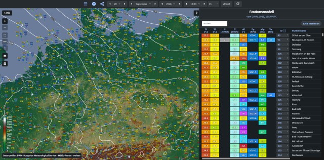 Wetter-Arbeitsplatz mit Stationsmodell und Messwerttabelle