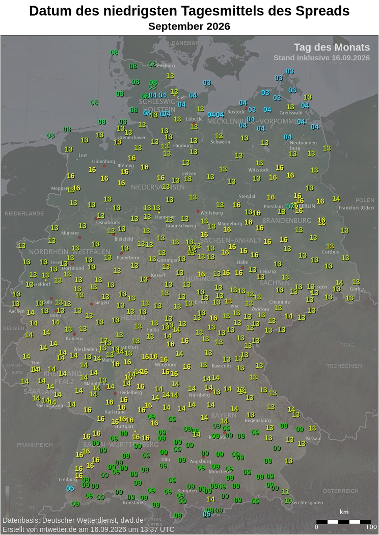 Monatskarte