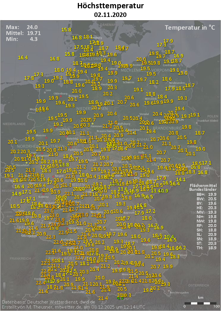 [Bild: mx_tx-2020-11-02-1-mx_tx.png]